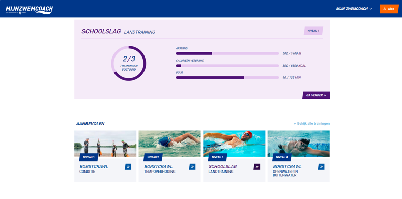 Voorbeeld pagina mijnzwemcoach onlineschema's